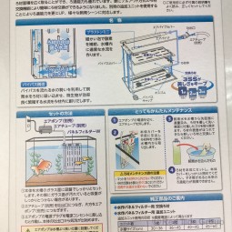 Suisaku 日本水作 超薄型面板過濾器 W