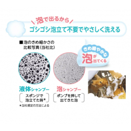 Lion Pet 獅王 寵物洗髮泡泡 230ml 100%植物性清潔成分