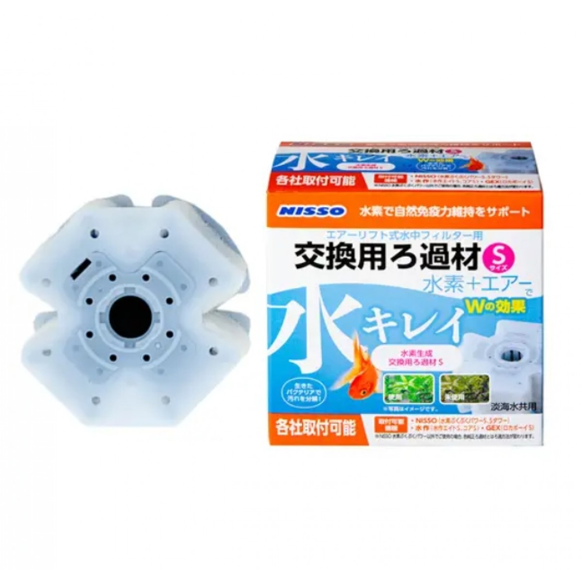 Nisso 水素過濾器S用替換過濾材料 