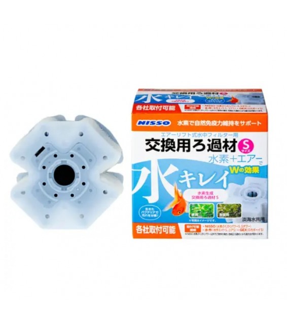 Nisso 水素過濾器S用替換過濾材料 