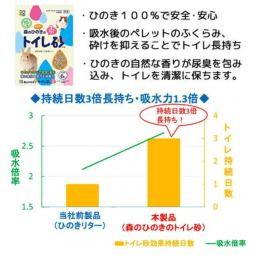 Hipet 日本100％柏樹製粒粒廁所砂 6L 特強吸水力及消臭 